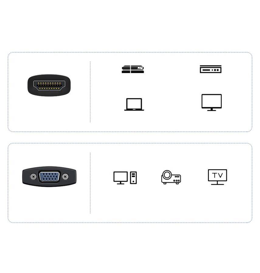 BASEUS LITE SERIES PLUG ADAPTER HDMI TO VGA + MINI JACK 3.5MM / MICRO USB POWER SUPPLY WHITE (WKQX010102)