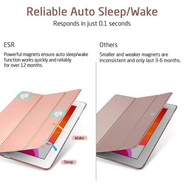 ESR ASCEND TRIFOLD IPAD 10.2 2019 / 2020 / 2021 ROSE GOLD