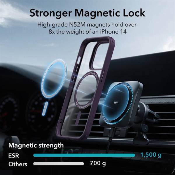 ESR CH HALOLOCK MAGSAFE IPHONE 14 PRO MAX CLEAR/PURPLE