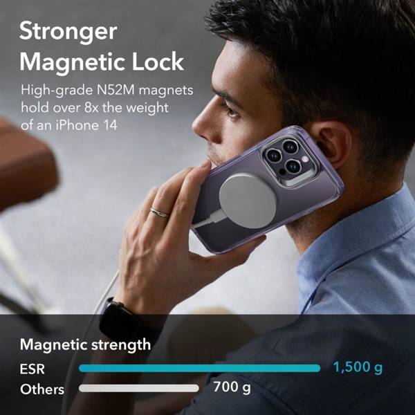 ESR CLASSIC KICKSTAND HALOLOCK MAGSAFE IPHONE 14 PRO MAX CLEAR/PURPLE