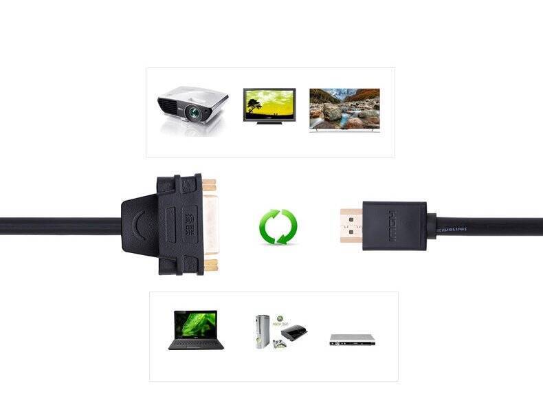 UGREEN CABLE CABLE ADAPTER ADAPTER DVI 24 + 5 PIN (FEMALE) - HDMI (MALE) 22 CM BLACK (20136)