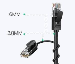 UGREEN CABLE INTERNET NETWORK CABLE ETHERNET PATCHCORD RJ45 CAT 6A UTP 1000MBPS 1M BLACK (70332)