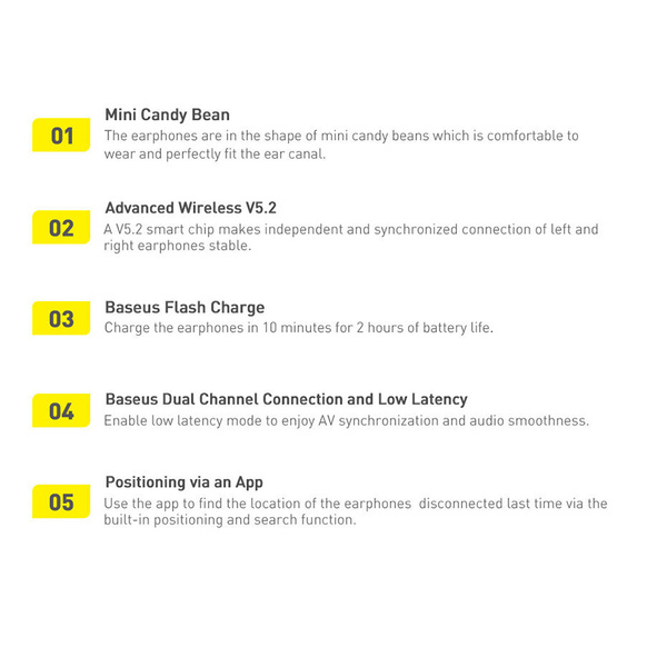 Baseus Bowie E2 TWS Bluetooth 5.2 Wireless Earphones Waterproof IP55 Black (NGTW090001)