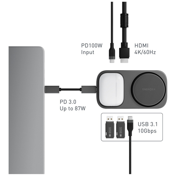 Stacja dokująca Energea WiDock Plus 7w1  USB-C 3.1 z Qi2 grafitowy