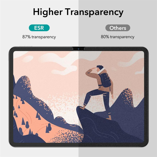 PROTECTIVE FILM ESR PAPER FEEL 2-PACK IPAD 10.9 2022 MATTE CLEAR