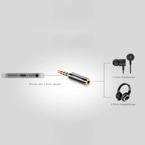 Ugreen adapter audio jack 3.5mm męski do jack 2.5mm żeński czarny (20502)