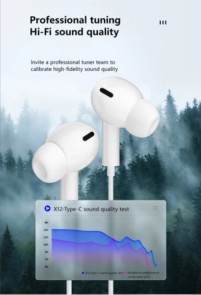 JELLICO wired earphones EP3A USB-C with microphone 1.2M White