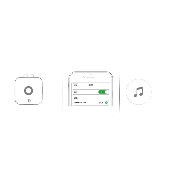 UGREEN ADAPTER RECEIVER BLUETOOTH 5.0 APTX 2RCA / 3.5MM MINI JACK BLACK (40759)