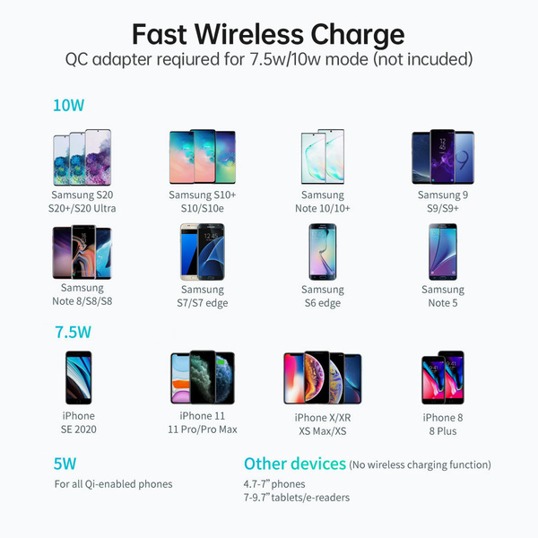 CHOETECH 2IN1 FLEXIBLE PHONE HOLDER WITH WIRELESS CHARGER 10W WHITE (T548-S)