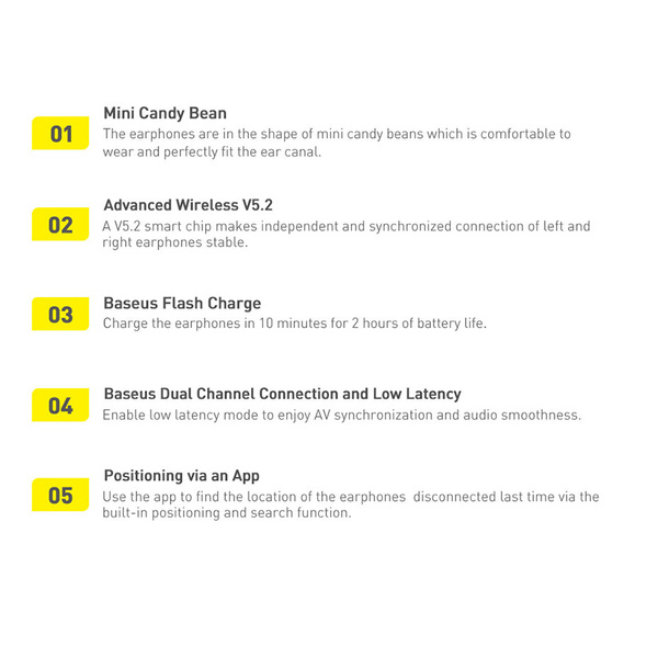 Baseus Bowie E2 bezprzewodowe słuchawki TWS Bluetooth 5.2 wodoodporne IP55 biały (NGTW090002)