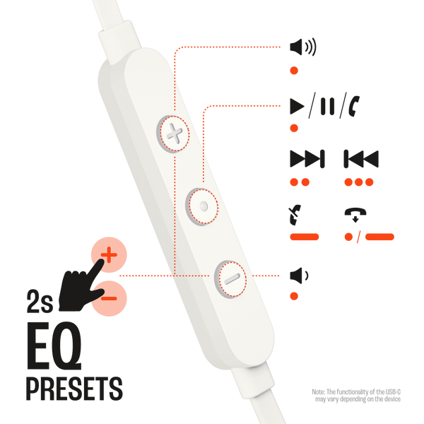 Słuchawki przewodowe JBL Tune 310C White
