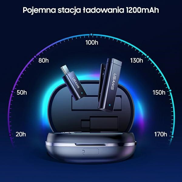 USAMS BEZPRZEWODOWY MIKROFON KRAWATOWY ENC 2.4G WIRELESS LAVALIER MICROPHONE USB-C ZB243MKF01 (US-ZB243)