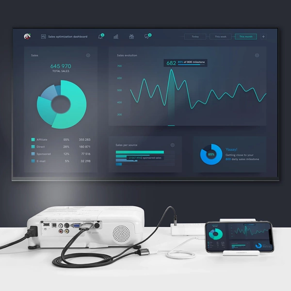 Ugreen CM151 50291 USB-A (female) - HDMI adapter with USB-A power port (male) 1.5m - gray