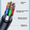 USAMS Kabel lightning 2,4A 1,2m Fast Charging Lithe Series  zielony/green SJ565USB04 (US-SJ565)