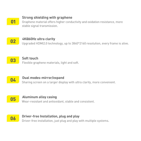 BASEUS HIGH DEFINITION SERIES HDMI 2.0 4K 60HZ 1.5M CABLE BLACK (WKGQ020101)