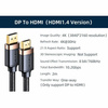 USAMS Kabel HDMI 2.0m U74 4K HD czarny/black  SJ530HD01 (US-SJ530)