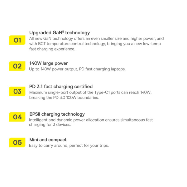 BASEUS GAN5 PRO FAST CHARGER 2XUSB-C + USB 140W EU WHITE (CCGP100202)