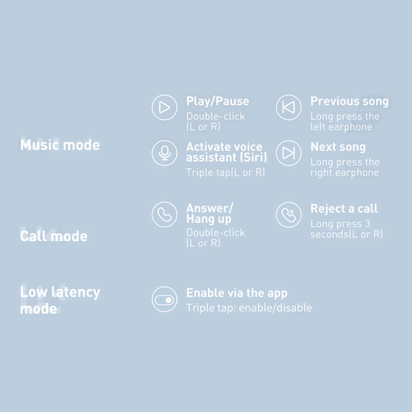 Baseus E3 bezprzewodowe słuchawki Bluetooth 5.0 TWS douszne wodoodporne IP64 czarny (NGTW080001)