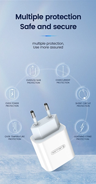 JELLICO ładowarka sieciowa AK180 PD 20W 1xUSB-C Biały