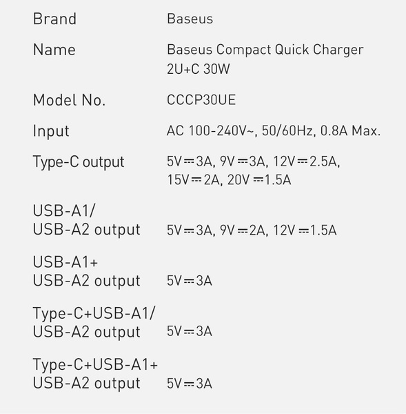 Baseus ładowarka sieciowa Compact PD 30W 1x USB-C 2x USB czarna