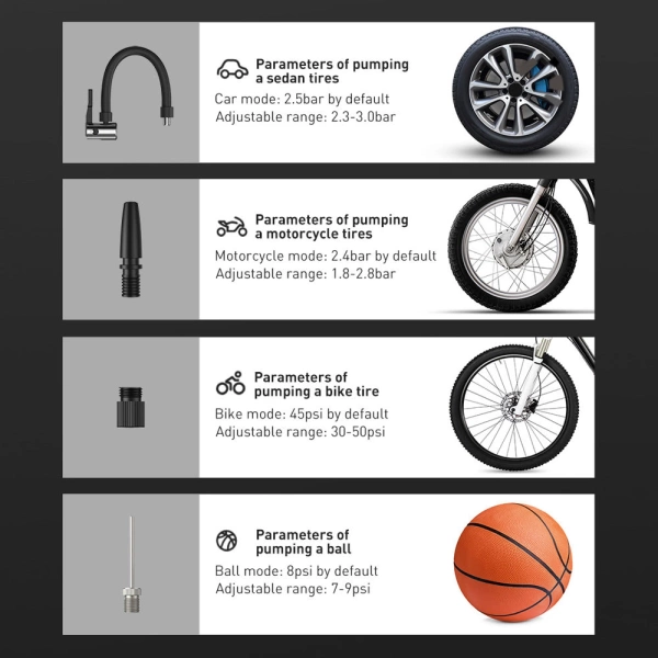 Baseus CRCQ000001 Mini Tire Compressor for Cigarette Lighter Socket - Black