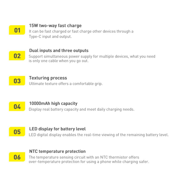 Baseus Bipow powerbank z szybkim ładowaniem 20000mAh 15W biały (Overseas Edition) + kabel USB-A - Micro USB 0.25m biały (PPBD050102)