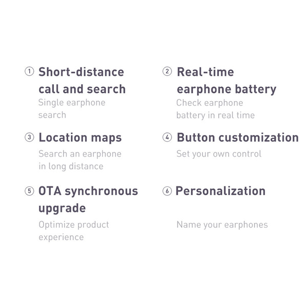 Baseus Bowie E2 bezprzewodowe słuchawki TWS Bluetooth 5.2 wodoodporne IP55 biały (NGTW090002)