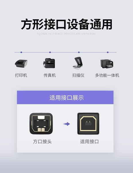 Ugreen USB Type B printer cable (male) - USB 2.0 (male) 480 Mbps 2 m black (US135 20847)