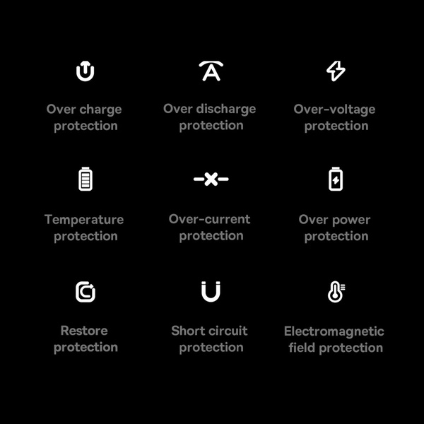 Baseus Magnetic Bracket power bank with wireless charging MagSafe 10000mAh 20W Overseas Edition pink (PPCX000204) + USB Type C cable Baseus Xiaobai Series 60W 0.5m