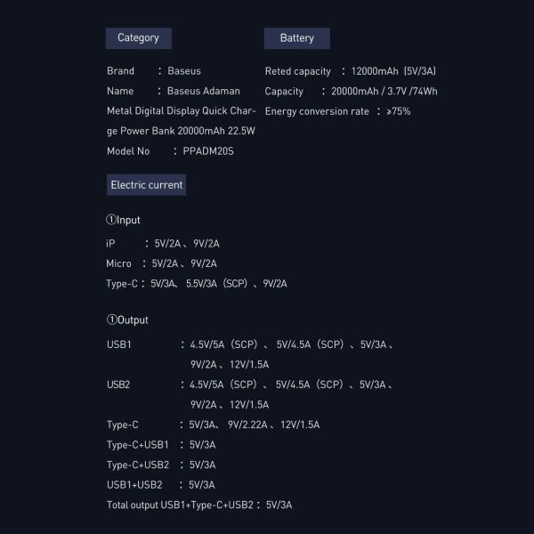 Baseus Adaman powerbank z szybkim ładowaniem 20000mAh 22.5W + kabel USB-A - USB-C 3A 0.3m czarny