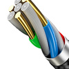USAMS Kabel pleciony U5 2A micro USBczerwony/red 1,2m SJ224USB02 (US-SJ224)