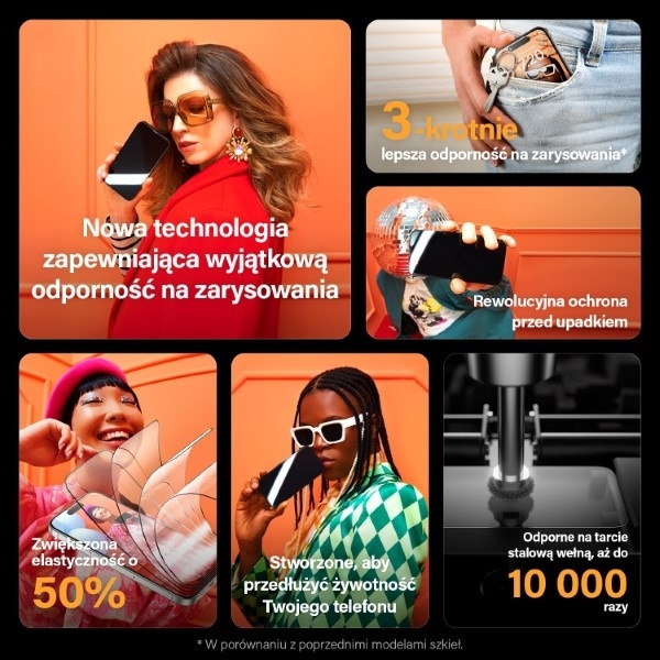 PanzerGlass Ultra-Wide Fit iPhone 15 Plus 6.7" 2in1 Screen Protection Anti-reflective+Anti-Blue Easy Aligner Included 2815