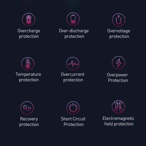 Baseus Adaman powerbank z szybkim ładowaniem 20000mAh 22.5W + kabel USB-A - USB-C 3A 0.3m czarny