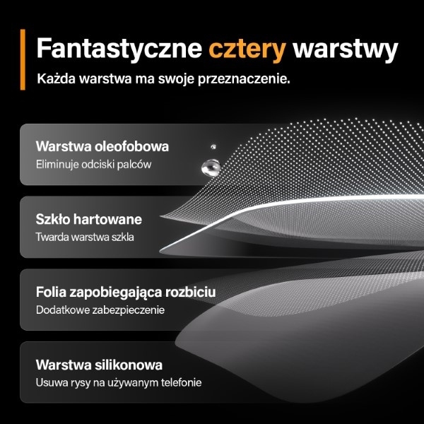 PanzerGlass Ultra-Wide Fit iPhone 15 Plus 6.7" 2in1 Screen Protection Anti-reflective+Anti-Blue Easy Aligner Included 2815