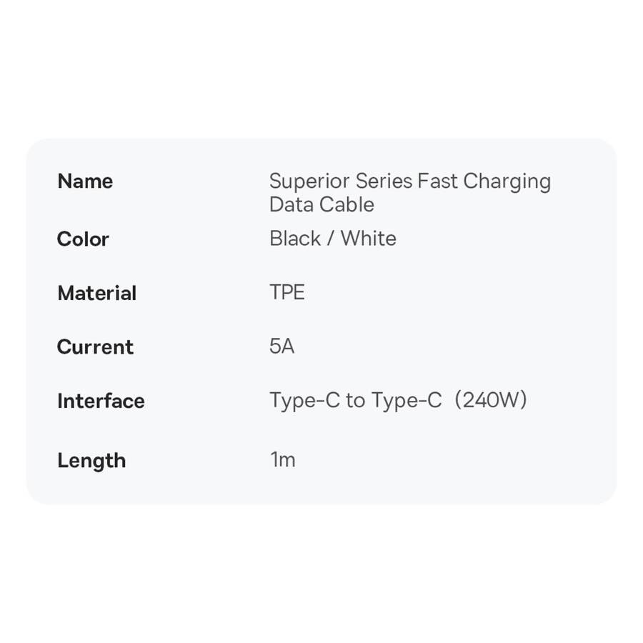 Baseus GaN5 Pro szybka ładowarka 2xUSB-C+USB 140W EU biała (CCGP100202)