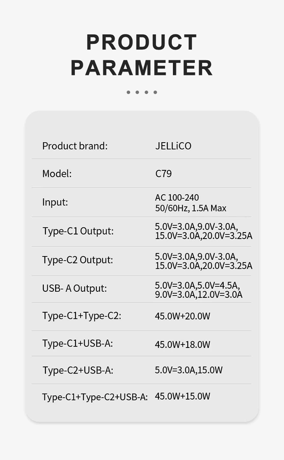 JELLICO ładowarka sieciowa C79 GaN PD 65W 2xUSB-C + 1xUSB QC3.0 Biały