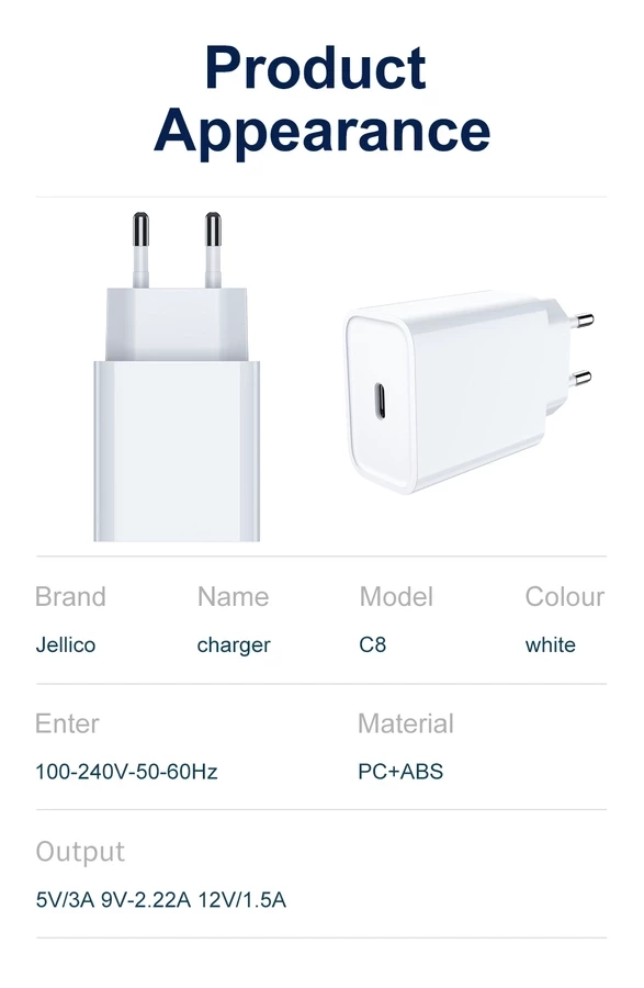 JELLICO ładowarka sieciowa C8 PD 20W 1xUSB-C Biały