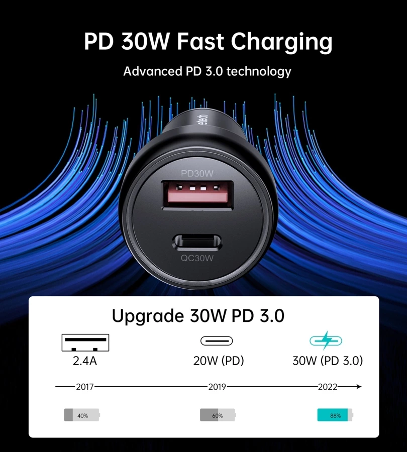 Ładowarka samochodowa Choetech TC0014 USB-C USB-A PD 60W z podświetleniem LED - czarna