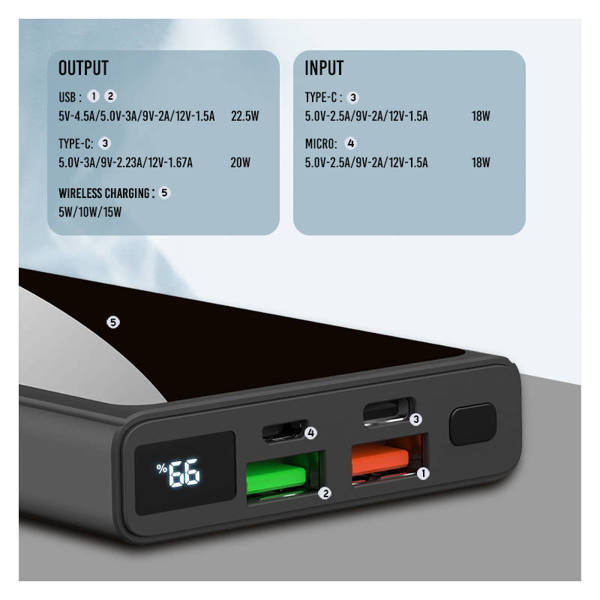 POWERBANK XO DESIGN PR141 PD 22,5W QUICK CHARGER 3.0 10000MAH CZARNY